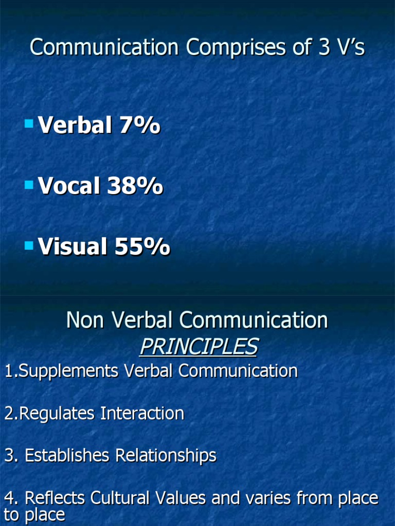 4e41d1-Non Verbal Communication | PDF | Career & Growth