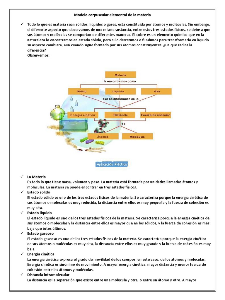 La Matería 7u7 | PDF | Átomos | Importar