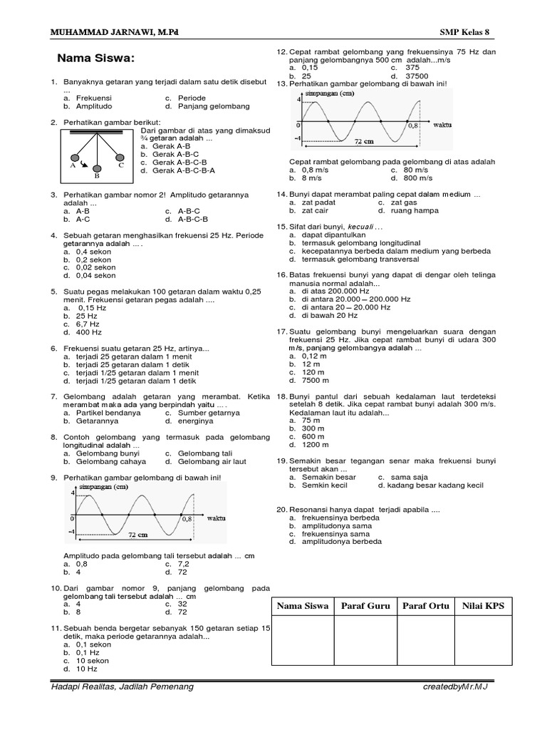 Soal Getaran Dan Gelombang Kelas 8