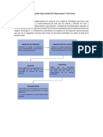 Investigación Operacional en Operaciones Y Servicios (1)