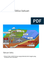 Siklus Batuan