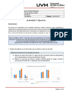 Análisis macroeconómico de México