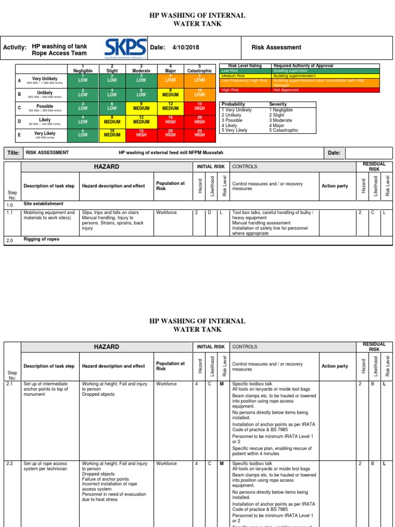 Internal Water Tank HP Washing Risk Assessment | PDF | Risk Assessment ...