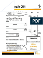 FT3 Frame Format For DNP3