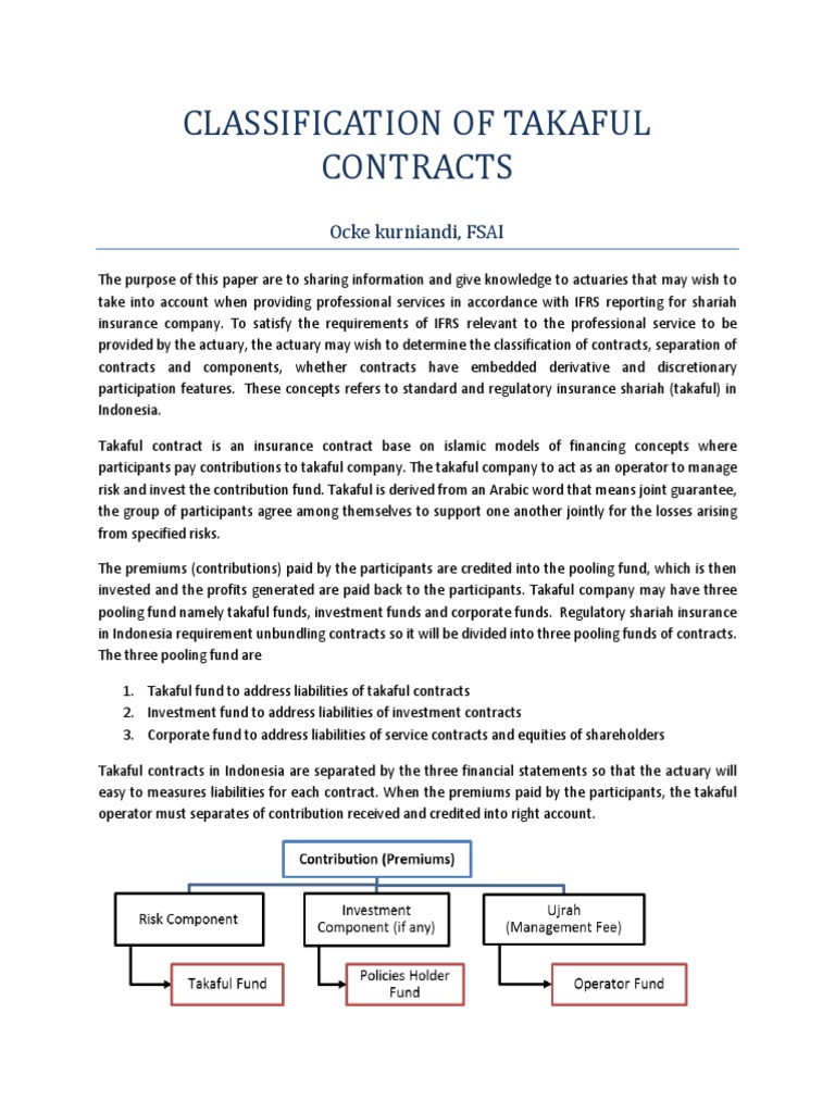 Handout Classification Of Takaful Pdf Actuary Insurance