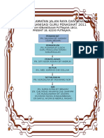 Organisasi Boling 2018