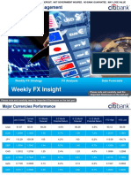Citi Weekly FX Insight: Buy CAD on Retracement