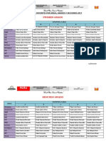 Docentes Por Areas