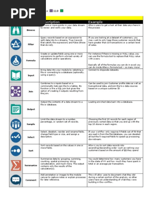 Alteryx Tools Sheet V11 3 File Format Databases