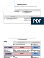 Contoh Plan Strategik Panitia PJK