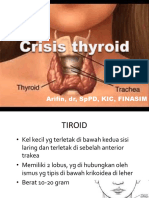 Krisis Tiroid