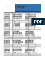 Programacion Docente Curso de Verano 201815