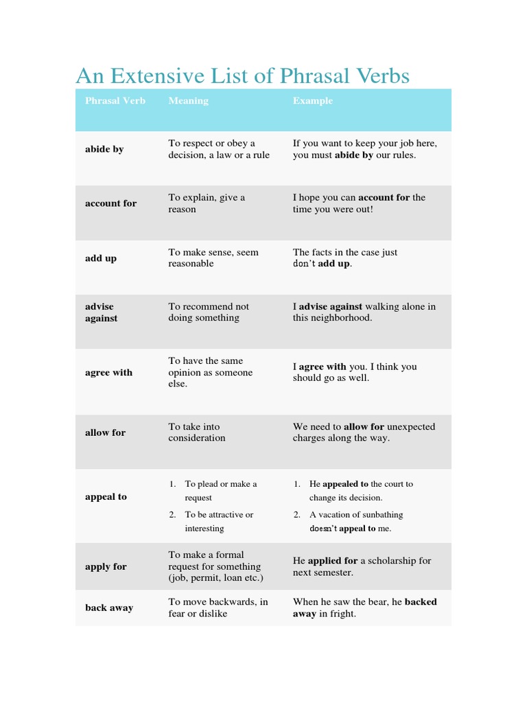 An Extensive List of Phrasal Verbs PDF Noun