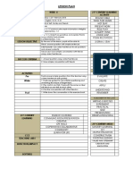 Lesson Plan: Performance Standard