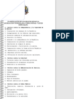 Clasificación de Los Delitos Según La Legislación Venezolana