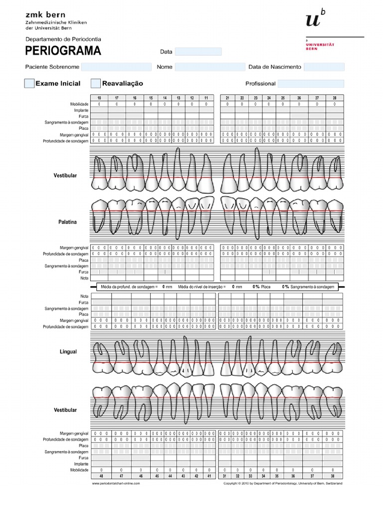 periodontal-chart-department-of-periodontology-school-of-dental-medicine-universiy-of-bern-switzerland-pdf