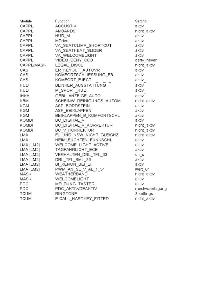 Bmw code a670