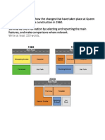 Ielts Writing Tasks