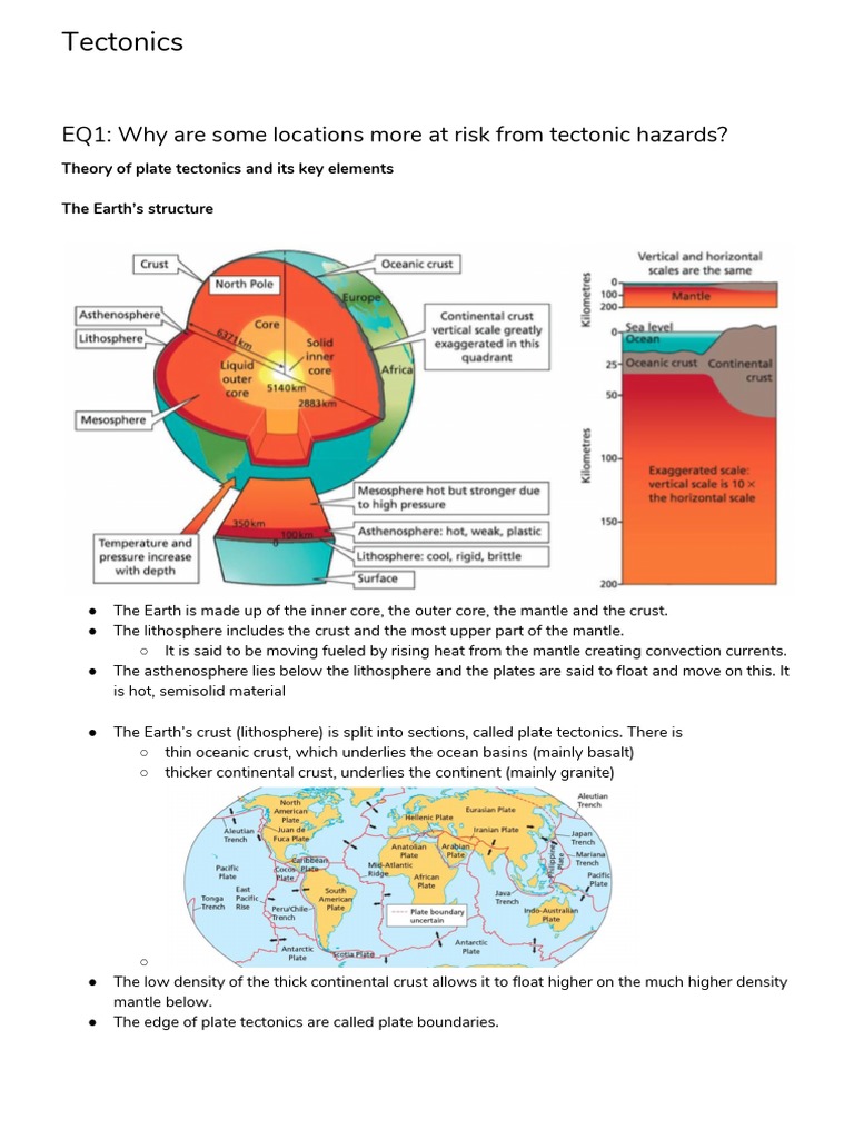 Tectonics Revision Plate Tectonics Earthquakes