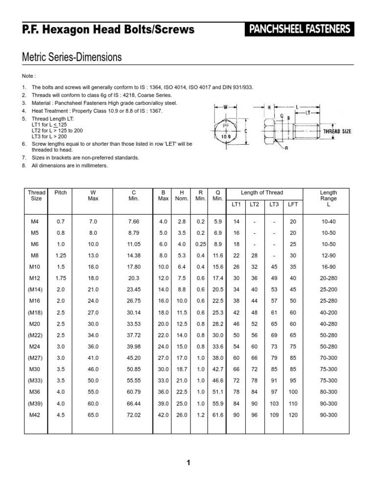 High Tensile Bolt Specifications Guide | PDF | Nut (Hardware) | Screw