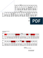 Jadwal Desember 2017 Ugd