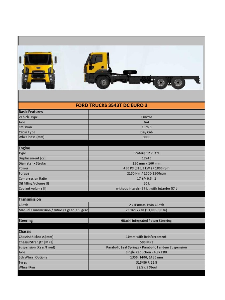 Ford Trucks 3543T DC Euro 3: Specifications for a 6x4 Tractor with a ...