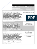 correlation table