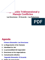 Manual de Negociacion-MODULO Nº9