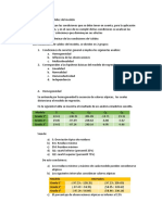 Las Condiciones de Validez Del Model1