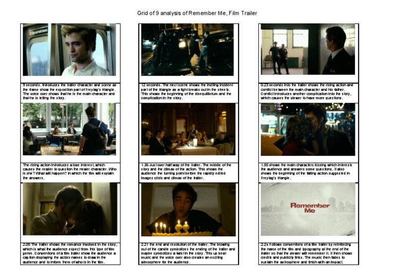 Remember Me Trailer Analysis Breakdown | PDF | Language Arts ...