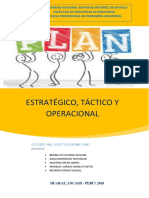 Planificación estratégica, táctica y operacional