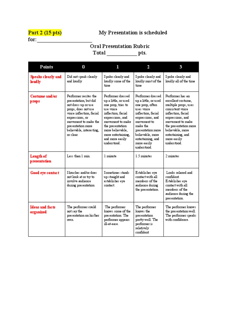 Rubric | PDF | Leisure