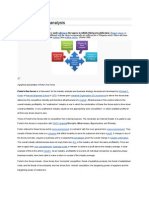 Porter Five Forces Analysis: That Appear in Reliable Third-Party Publications