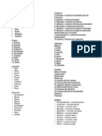 Ejemplos Tipos de Sustantivos