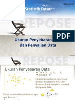Mata Kuliah Statistik Dasar: Ukuran Penyebaran Data Dan Penyajian Data
