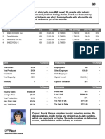 Ranking P.I. Share Unit Price Rtd. Earnings Net Profit Sales