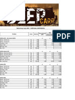 Tabela Preços Deep Carp 2018.xlsx