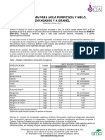 Boletin 201 PDF