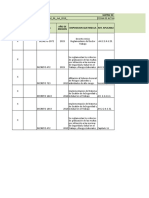 Formato Salud Ocupacional