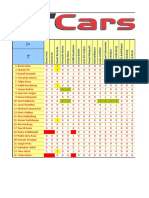 Matriz de Incidencia