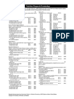 02.0 Nutrition Diagnostic Terminology.pdf