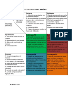 Analisis FODA y Matriz ANSOFF