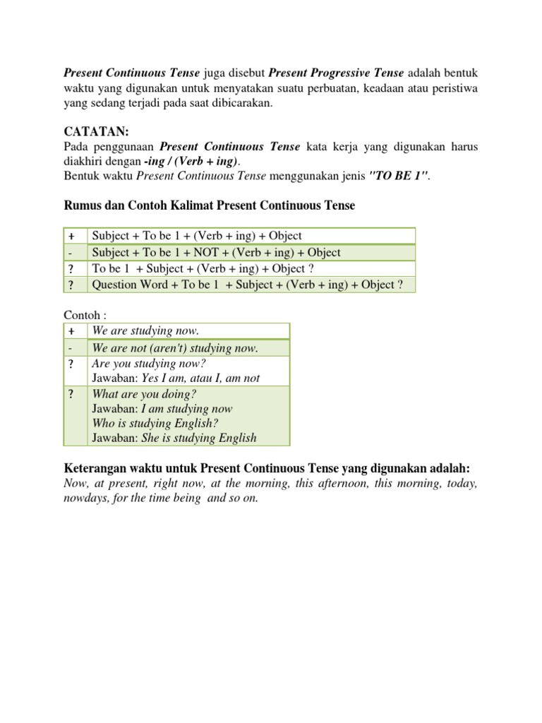 Catatan Present Continuous Tense Juga Disebut Present Progressive