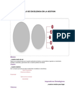 Modelo de Excelencia en La Gestion