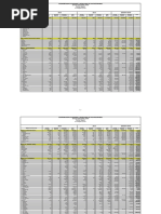 Summary by Province 2016_08232017