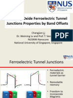 Ferroelectric Tunnel Junctions: Band Offset Effect