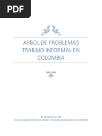 Arbol de Problemas Trabajo Informal en Colombia