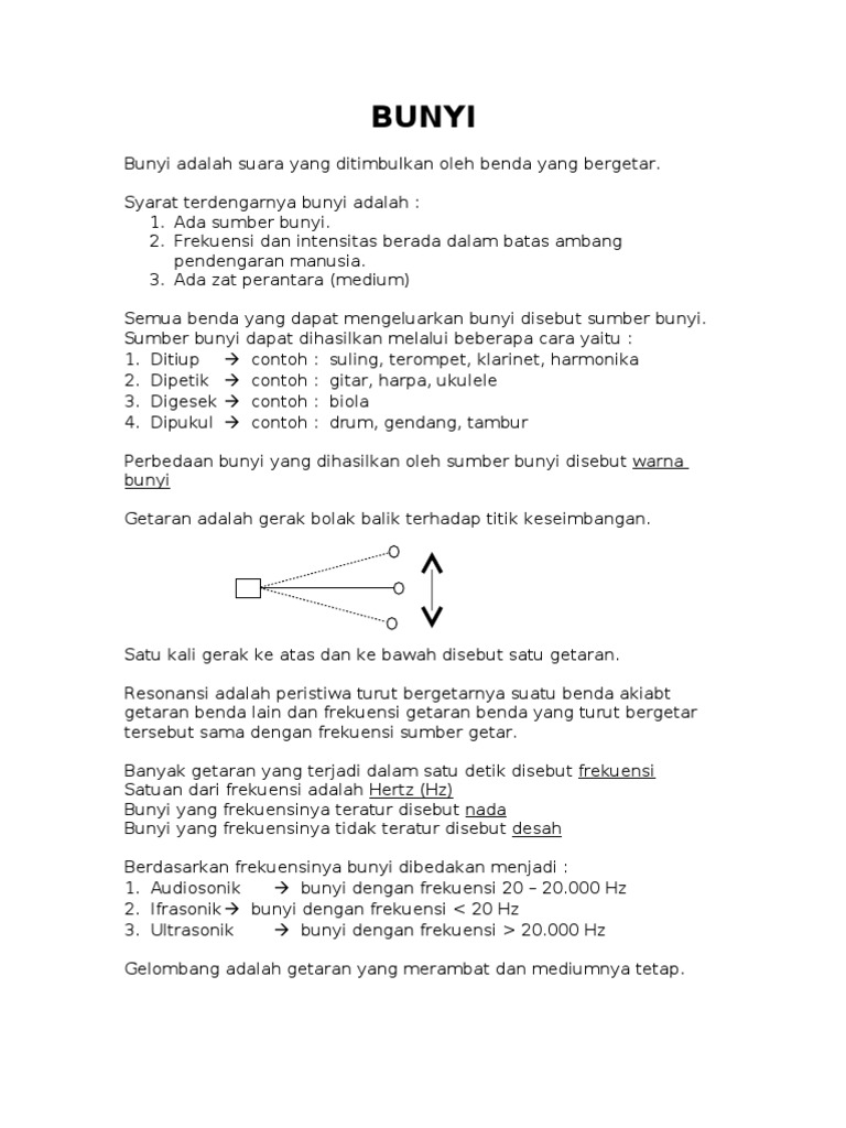 Syarat Terdengarnya Bunyi Adalah