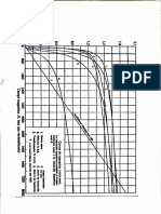 curvas bh.pdf