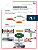 Proceso Economico Inprimir Cuzo